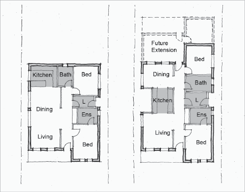 The Livable And Adaptable House Yourhome