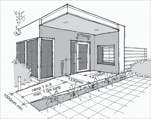 The Livable And Adaptable House Yourhome