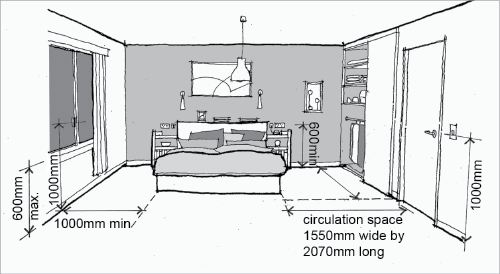 The Livable And Adaptable House Yourhome