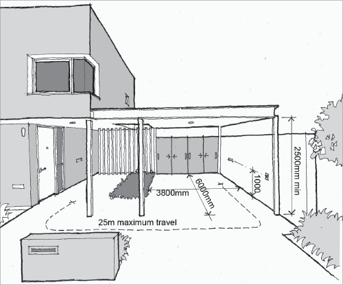 The Livable And Adaptable House Yourhome