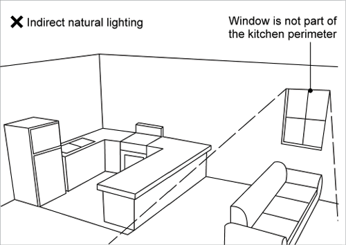 wallpapers Light Coming Through Window Drawing lighting yourhome