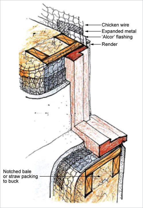 Straw Bale Yourhome