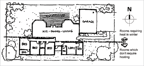wallpapers Passive Solar Eco House Designs And Floor Plans Australia passive solar heating yourhome