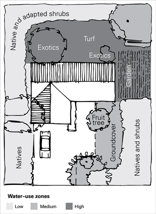 Gardening Australia Zones