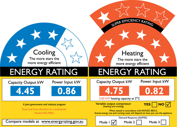 There are two energy rating labels; one for cooling gives a number of stars out of six, as well as capacity output and power input in kilowatts. The other label, for heating, gives a number of stars out of ten, and provides the same information. In both cases more stars mean a more energy efficient appliance. 