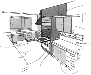 A diagram of a typical kitchen showing open floor space between the oven/stove, sink and bench surfaces. 