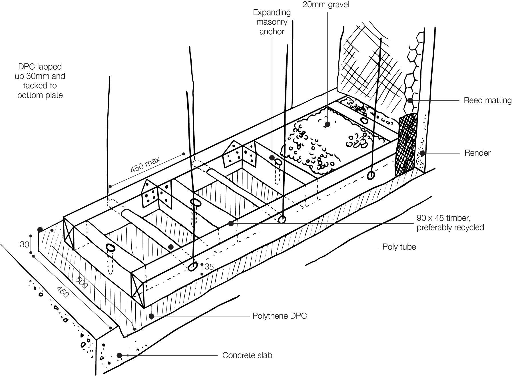 Straw Bale - Piers Feed