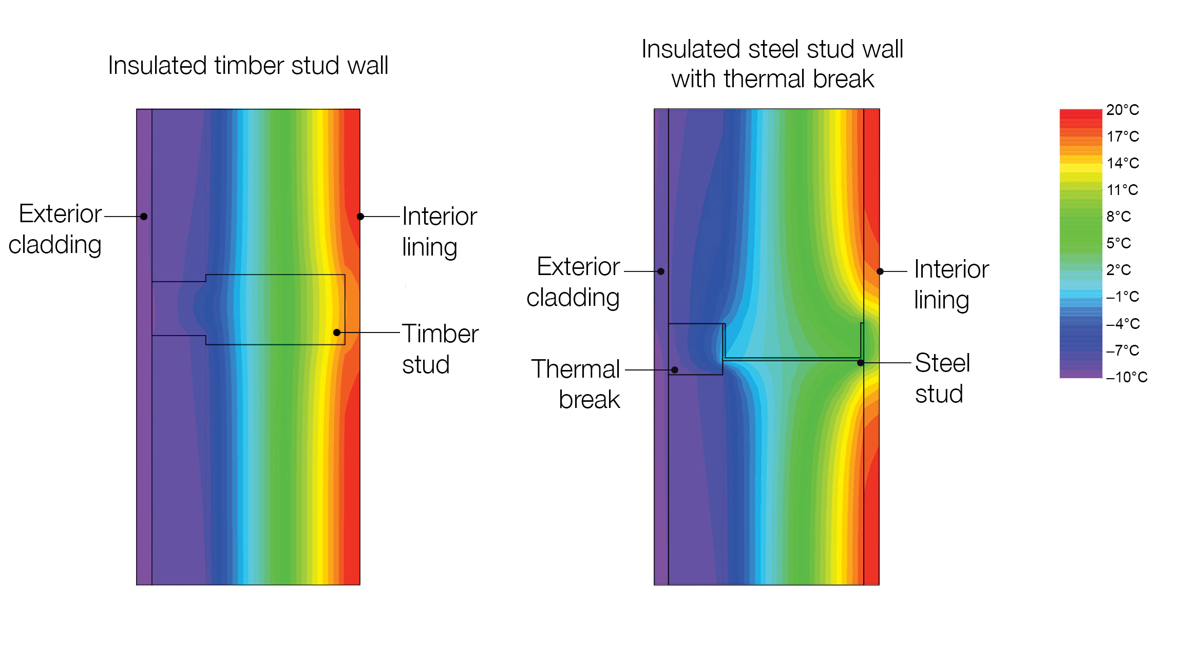 Condensation temperature of steam фото 30